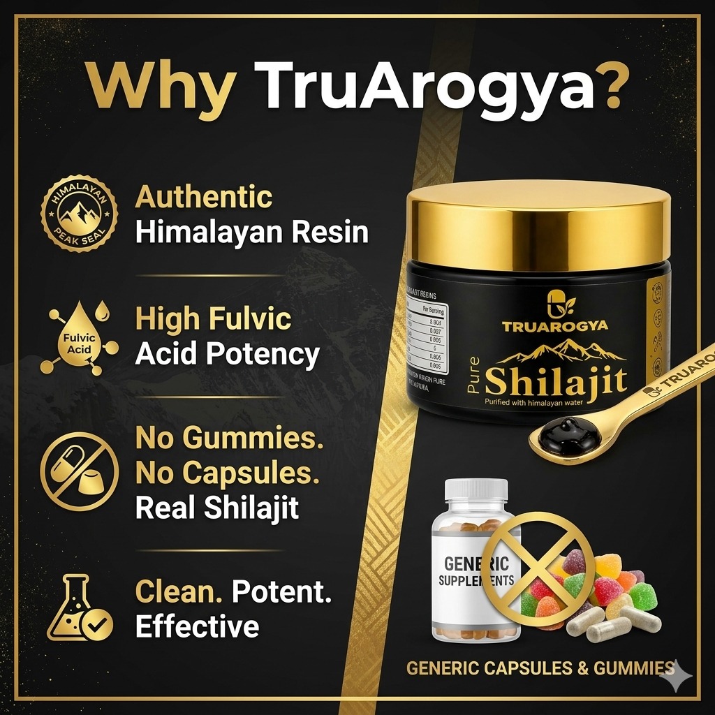 TruArogya Pure Himalayan Shilajit Resin 20g | 250mg per Serving | Fulvic Acid & Trace Minerals | Supports Energy, Strength, Stamina & Metabolism | Ayurvedic Shilajit for Men & Women - Image 7